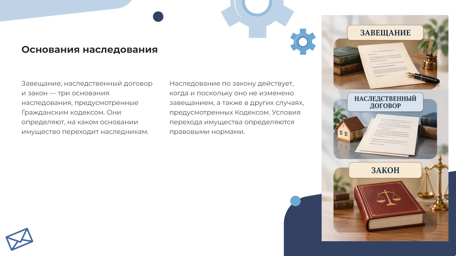 Основания наследования