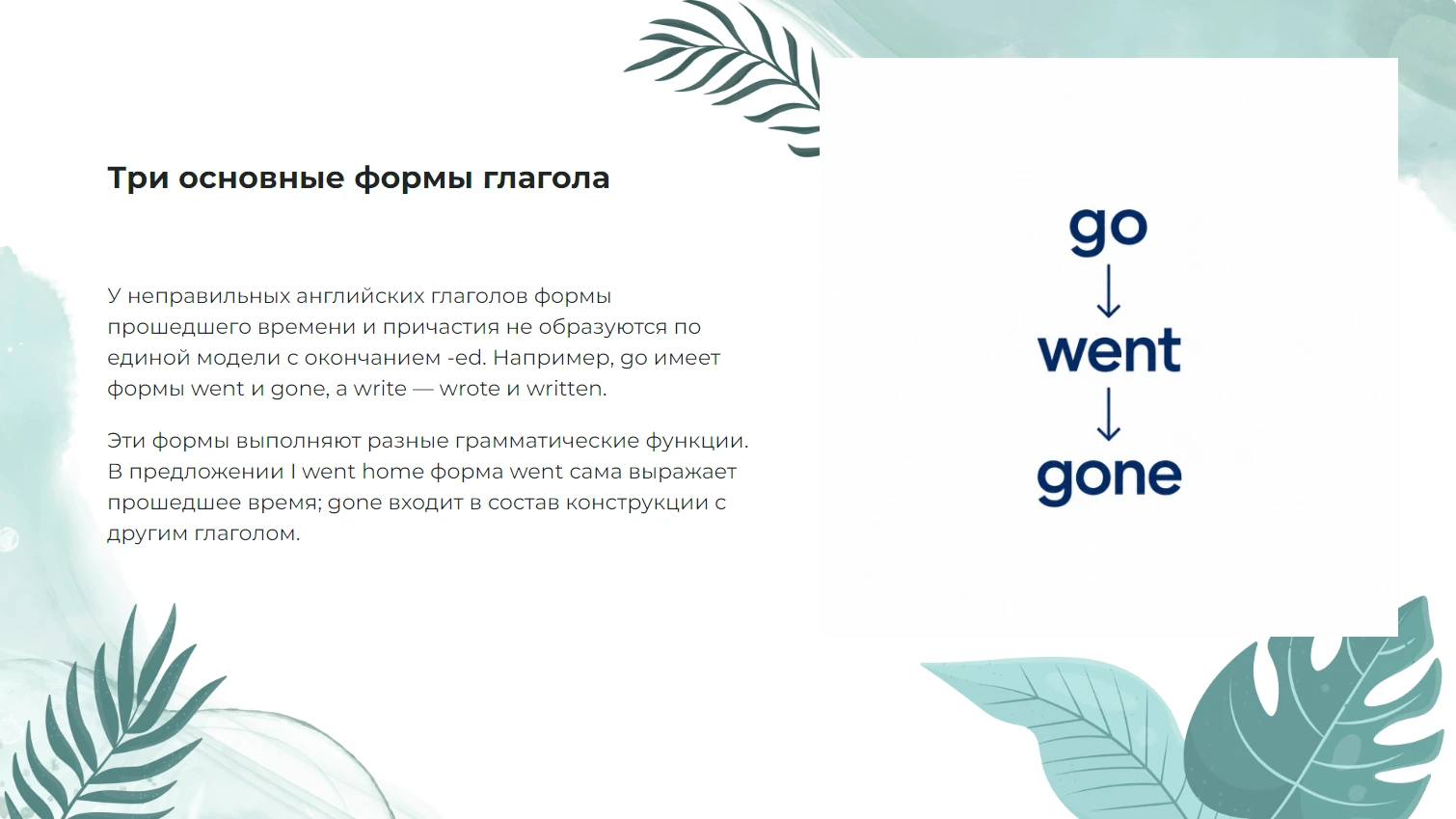Три основные формы глагола