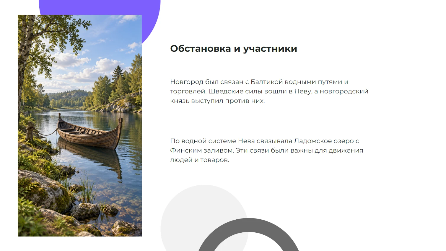 Обстановка и участники