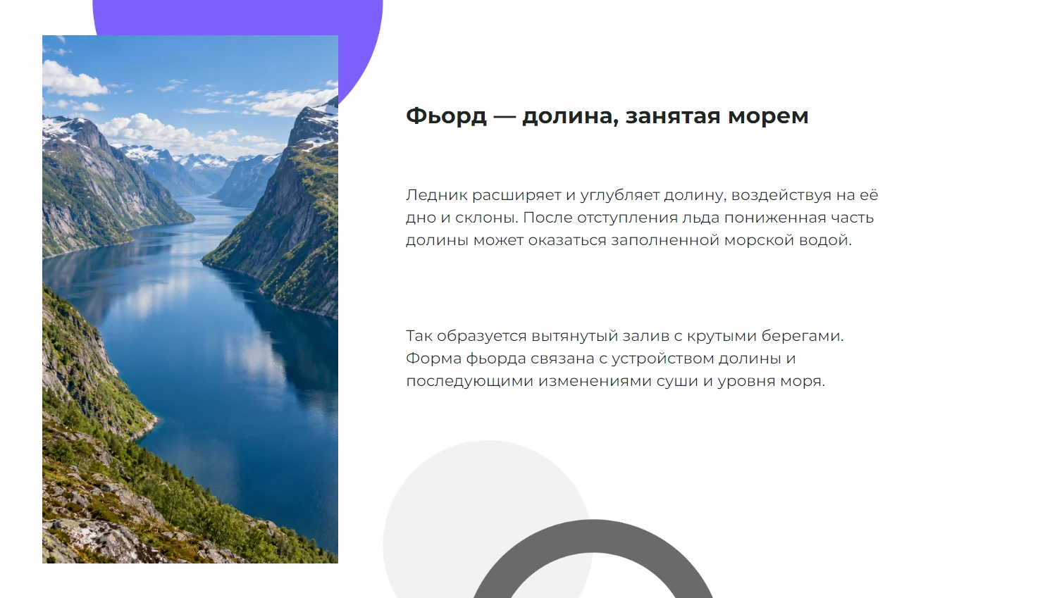 Фьорд — долина, занятая морем