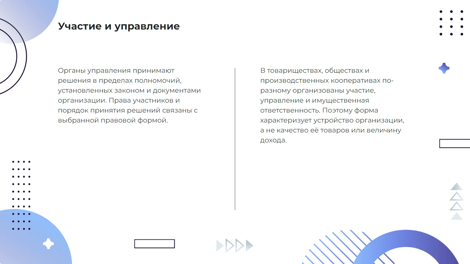 Участие и управление