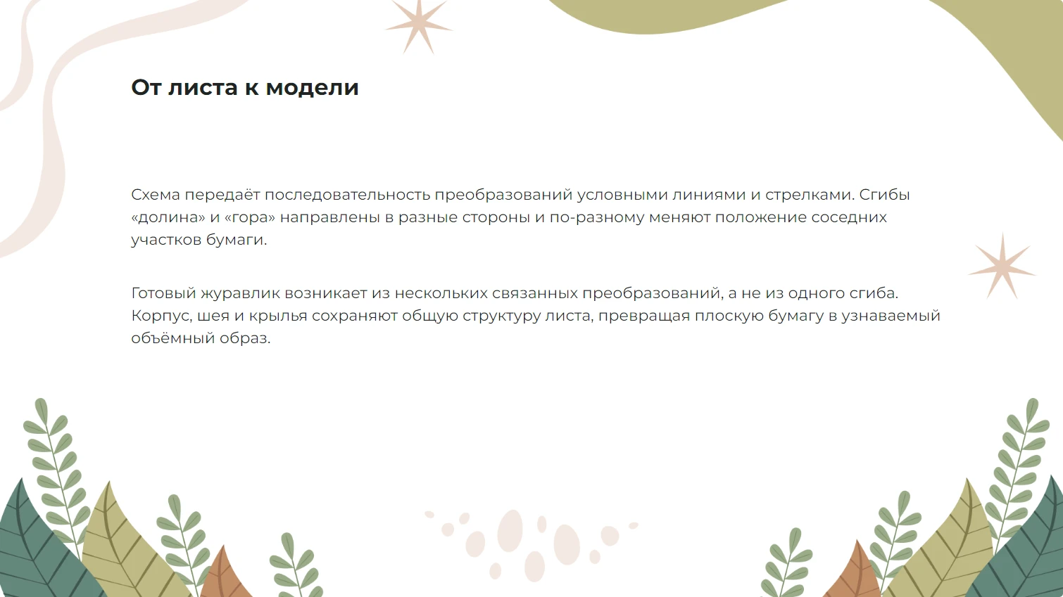 От листа к модели