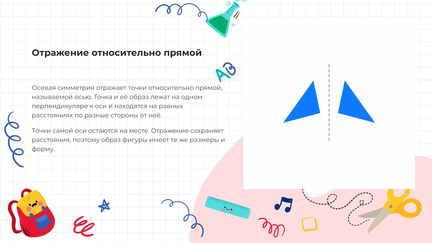 Осевая симметрия - готовая презентация по математике