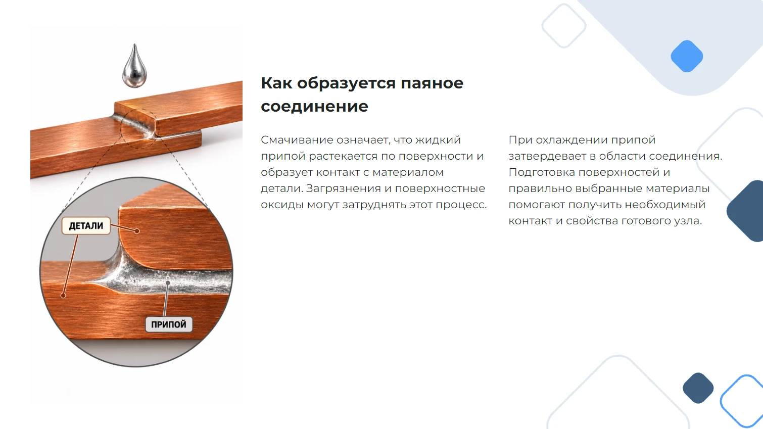 Как образуется паяное соединение