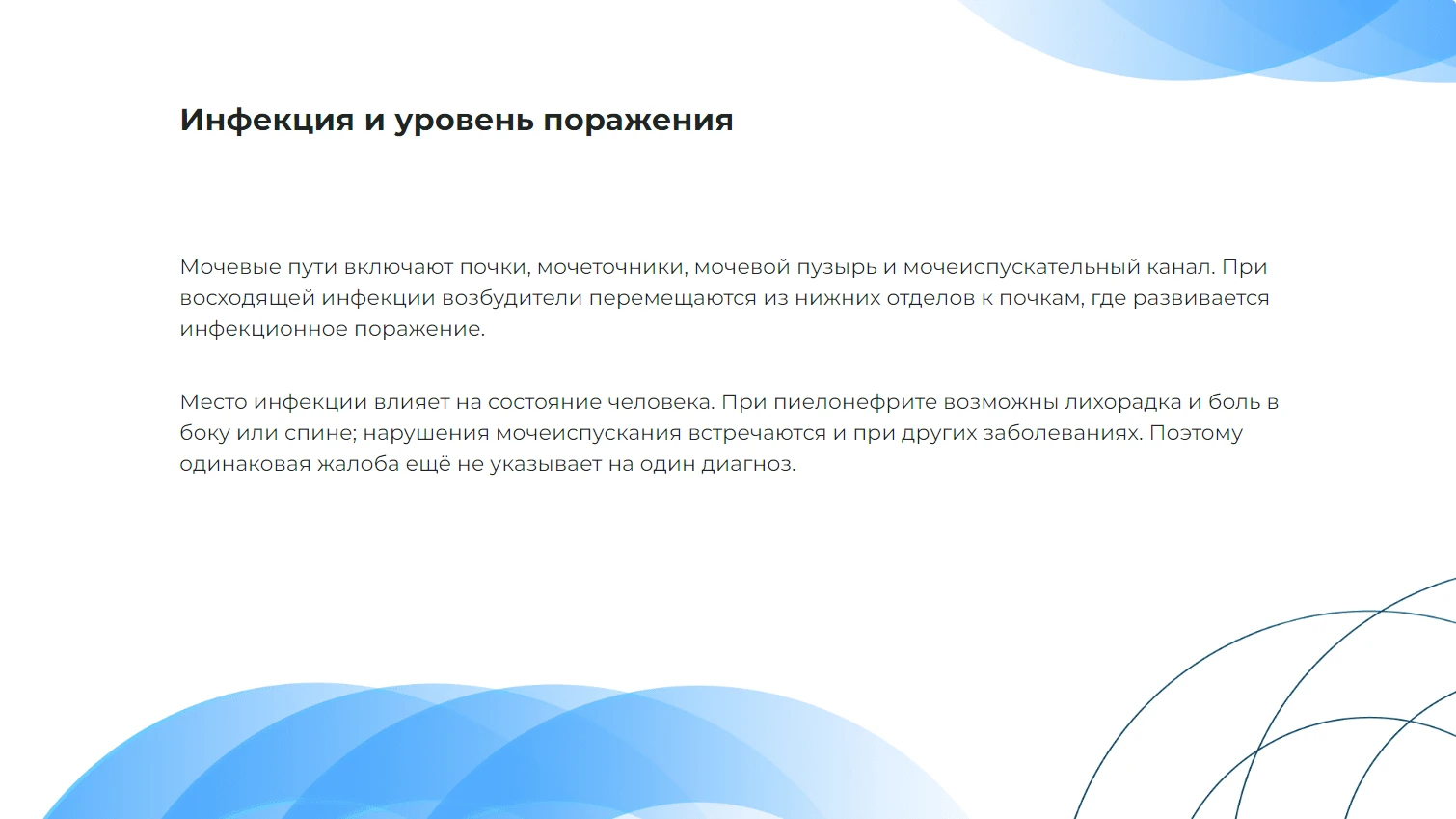 Инфекция и уровень поражения