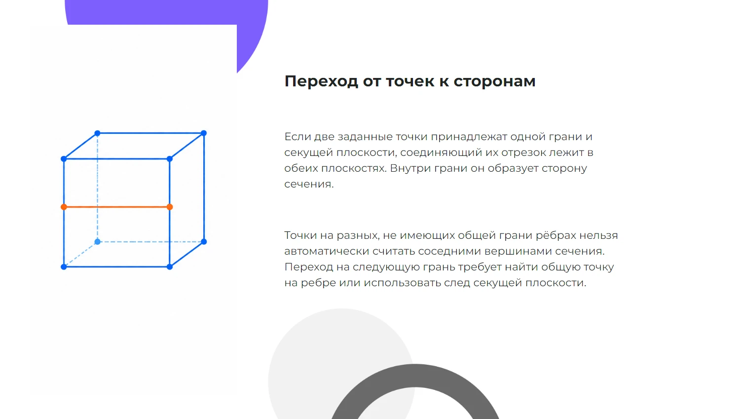 Переход от точек к сторонам