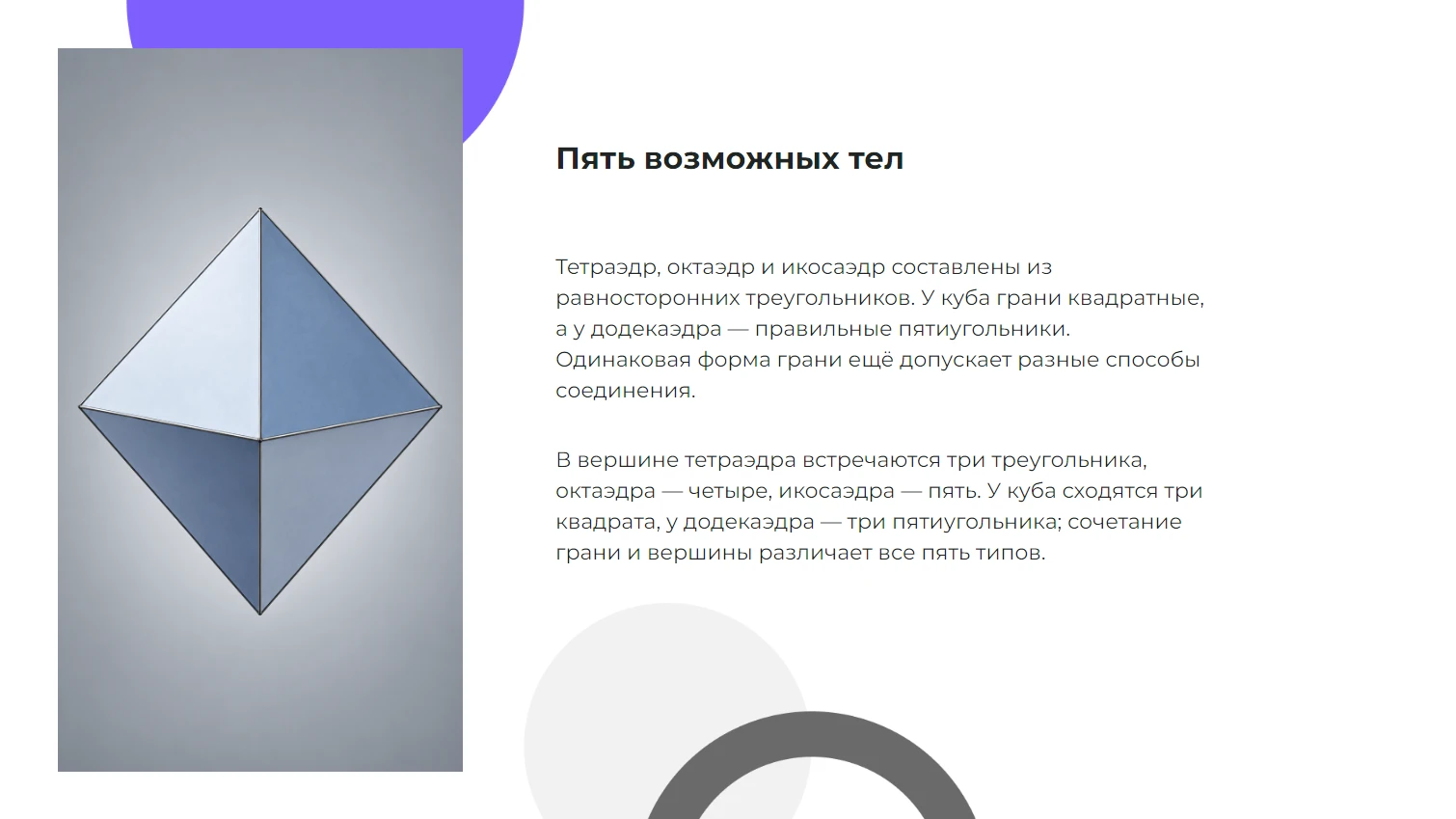Пять возможных тел