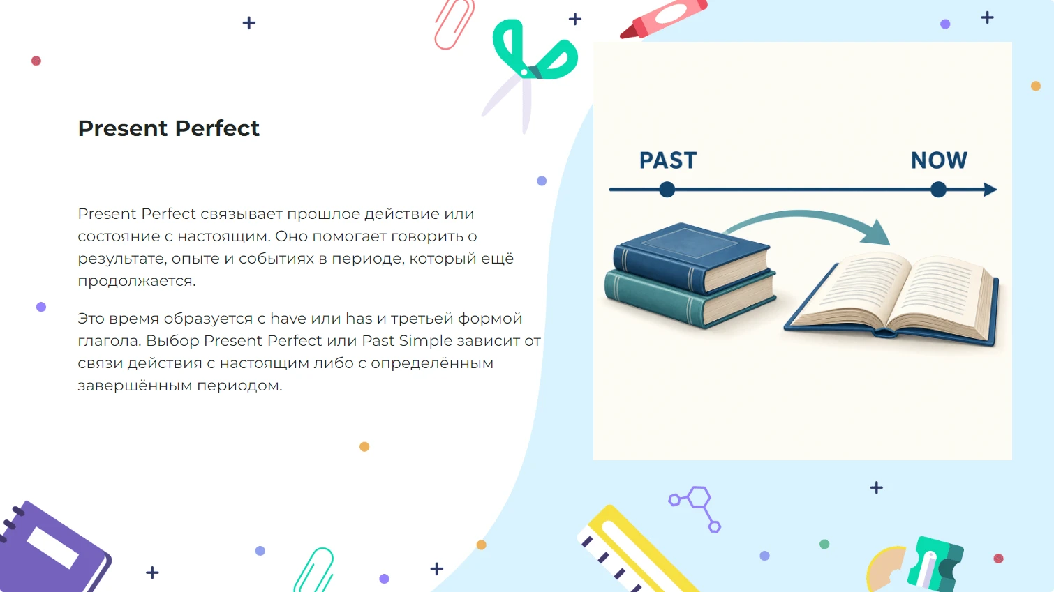 Present Perfect