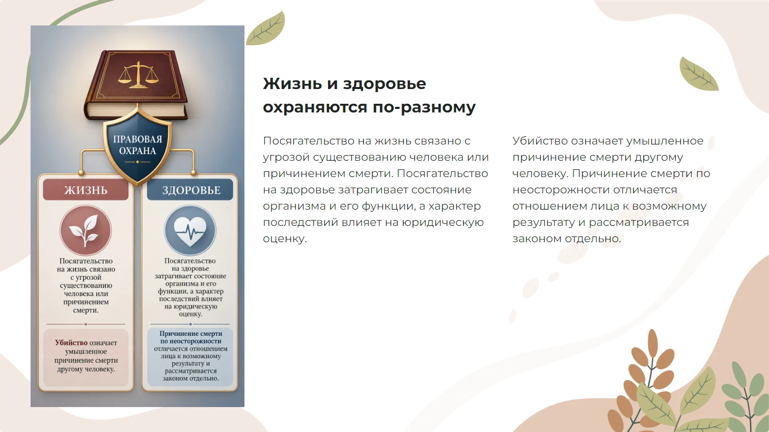 Жизнь и здоровье охраняются по-разному