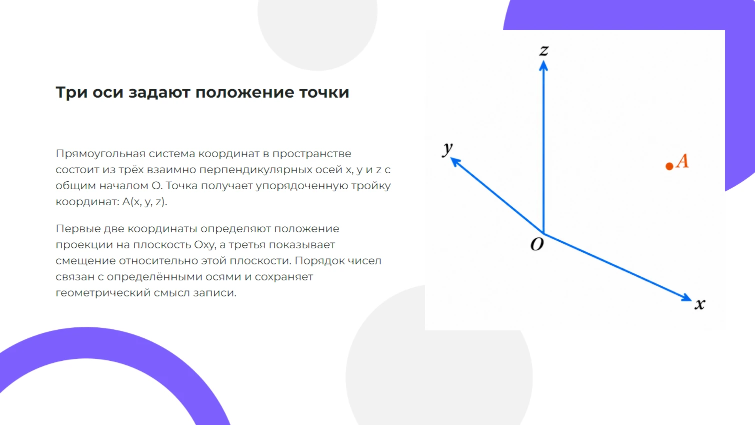 Три оси задают положение точки
