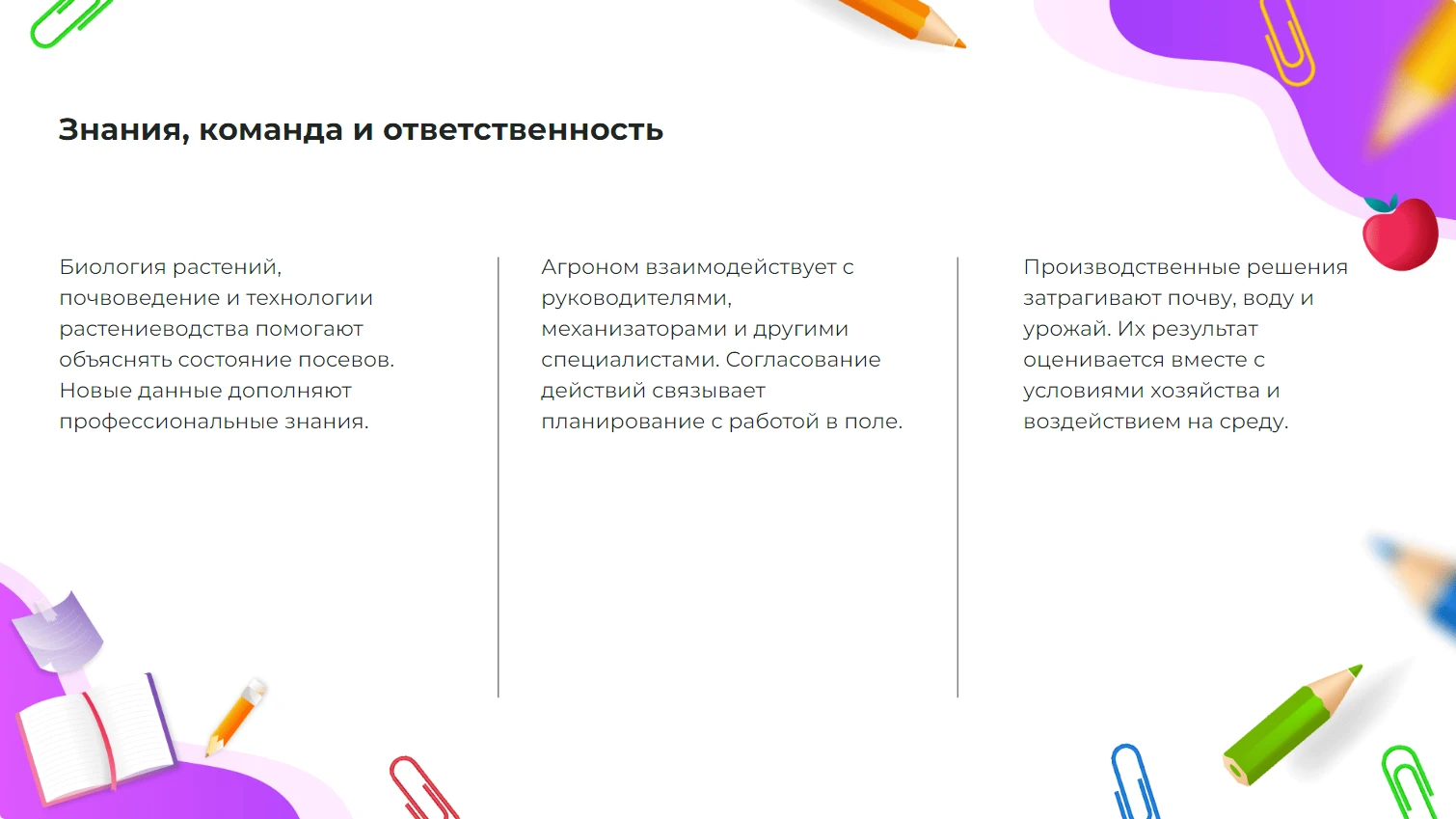 Знания, команда и ответственность