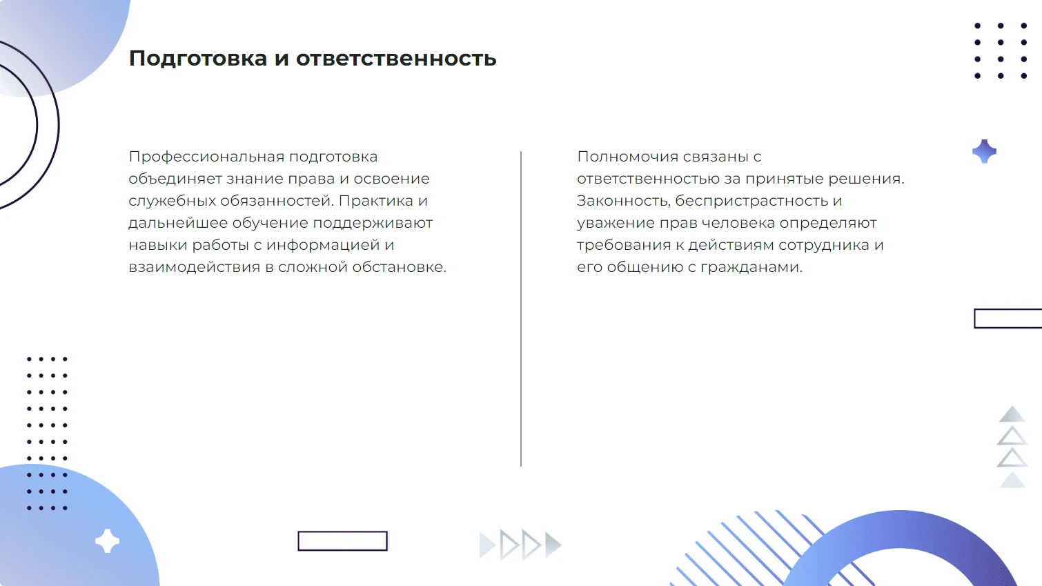 Подготовка и ответственность