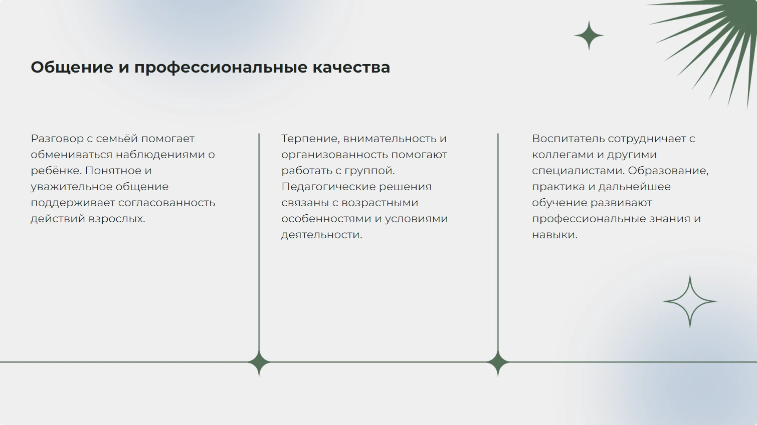 Общение и профессиональные качества