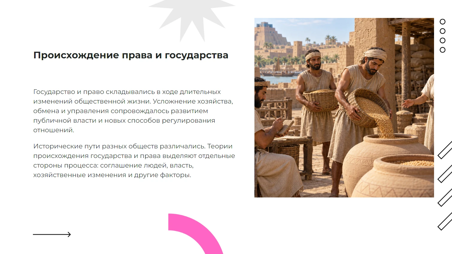 Происхождение права и государства