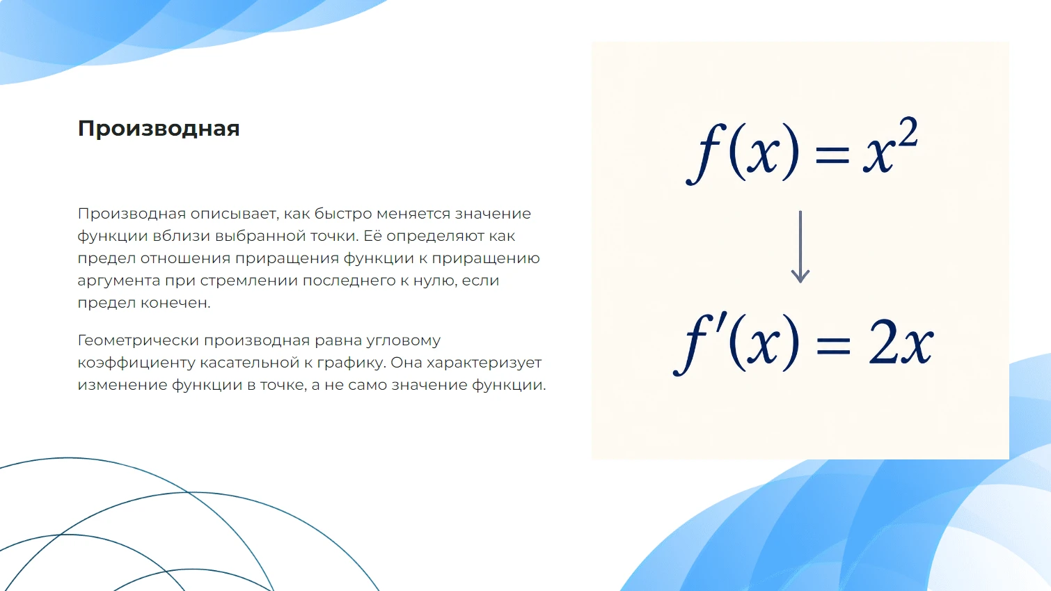 Производная - готовая презентация по математике