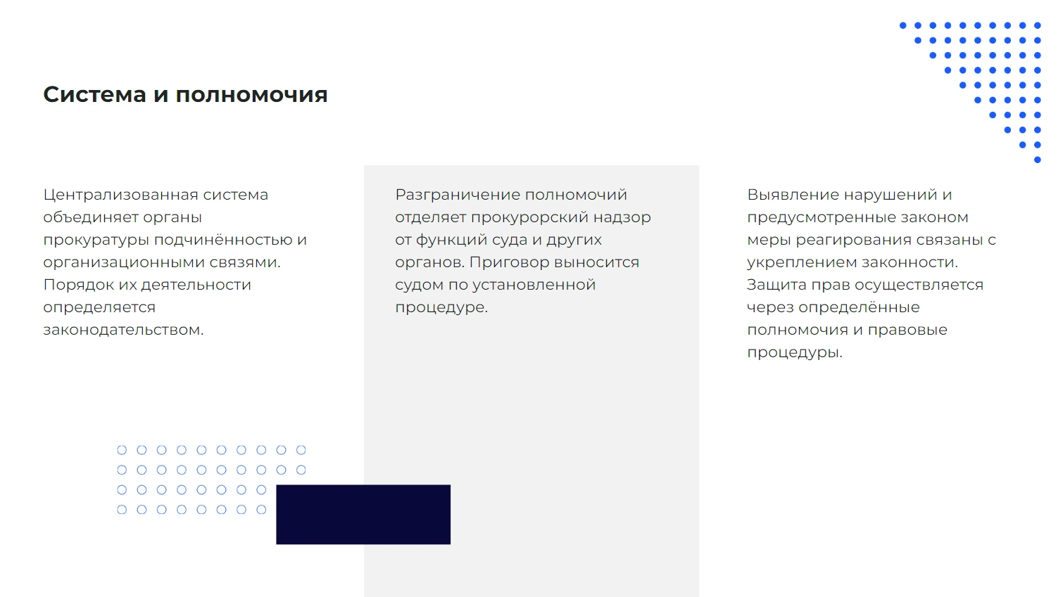 Система и полномочия