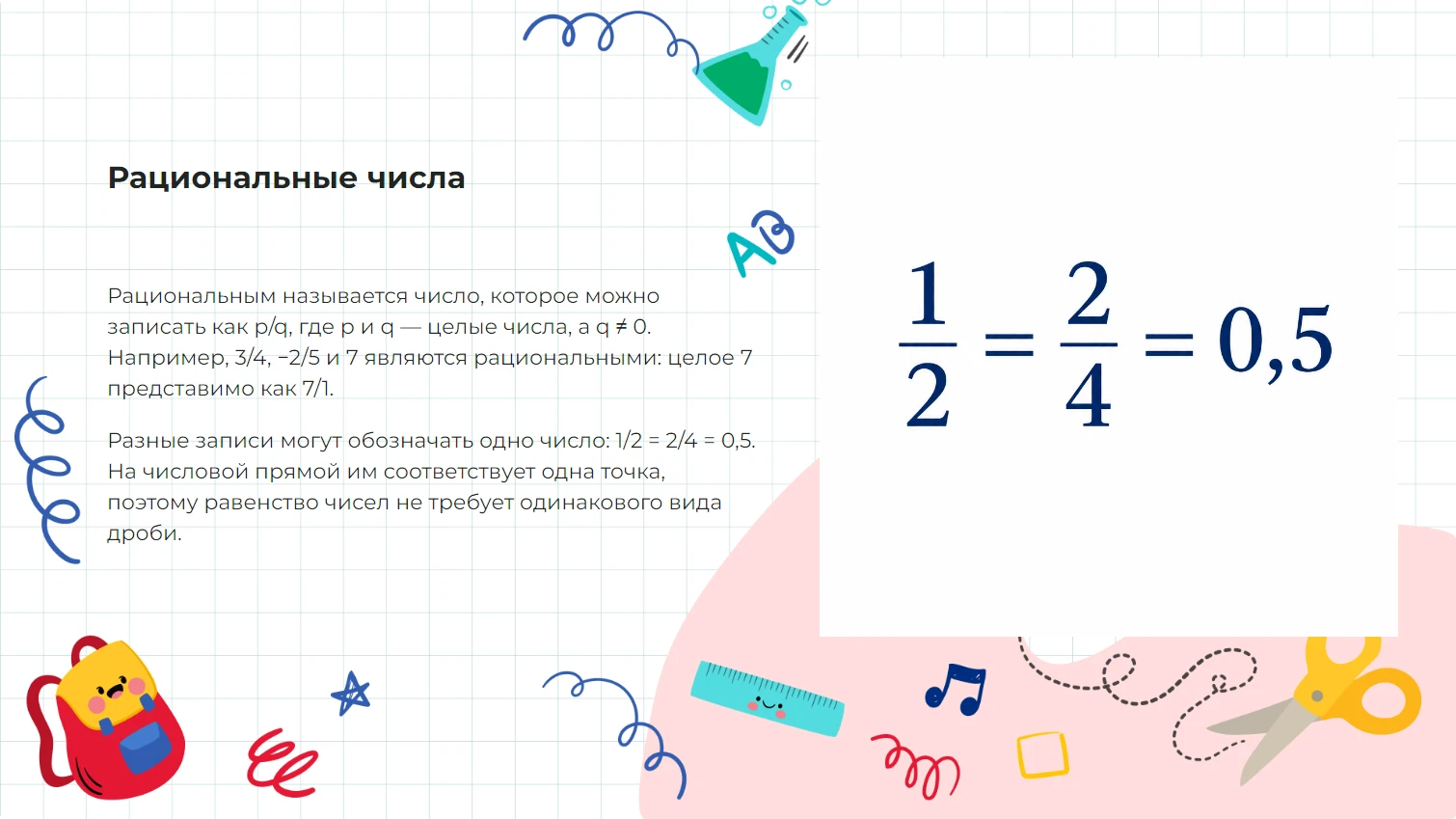 Рациональные числа - готовая презентация по математике