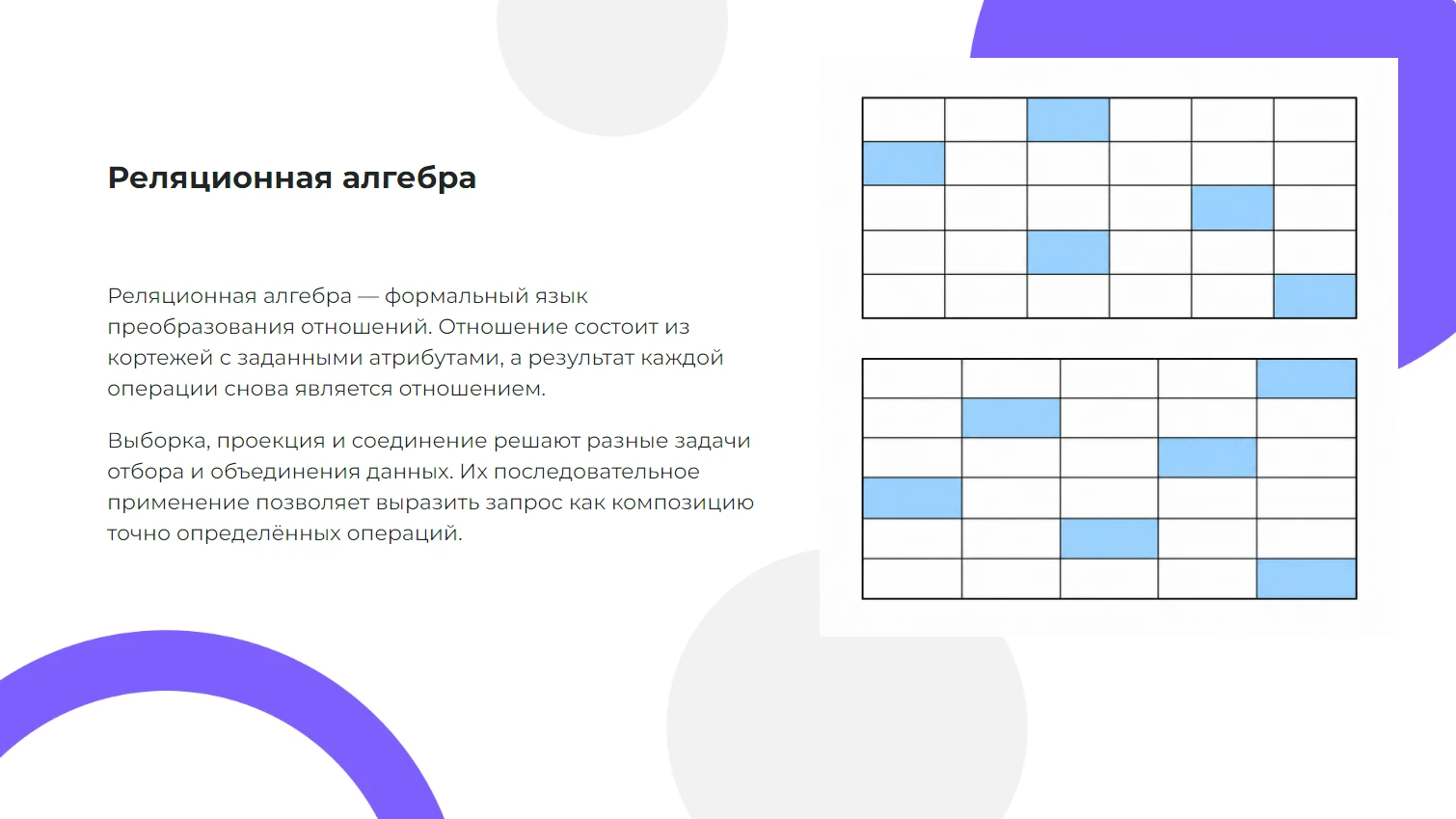 Реляционная алгебра — готовая презентация по математике
