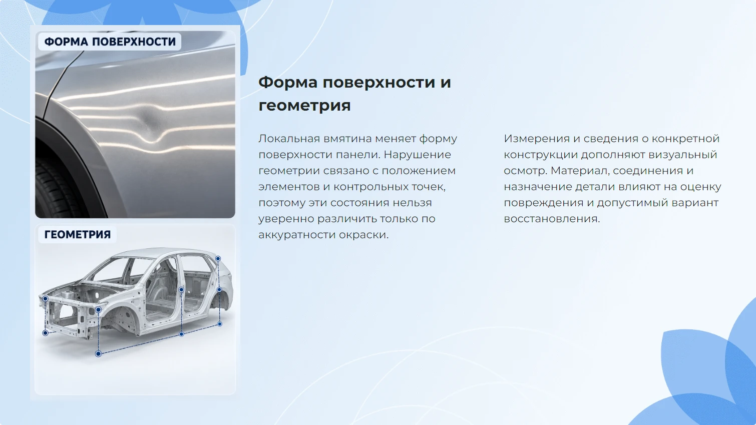 Форма поверхности и геометрия