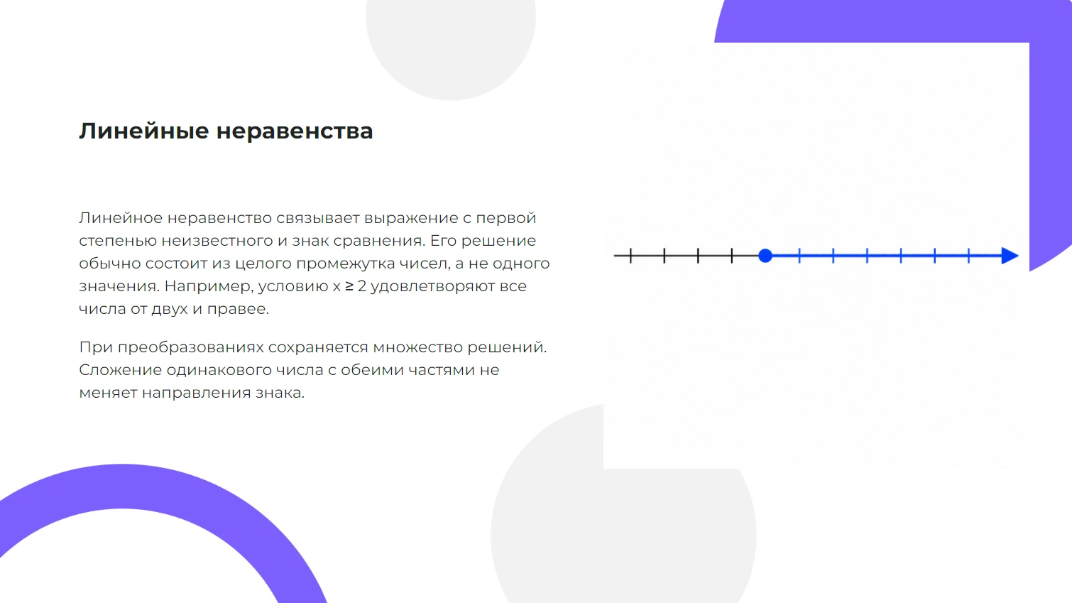 Решение линейных неравенств — готовая презентация по математике