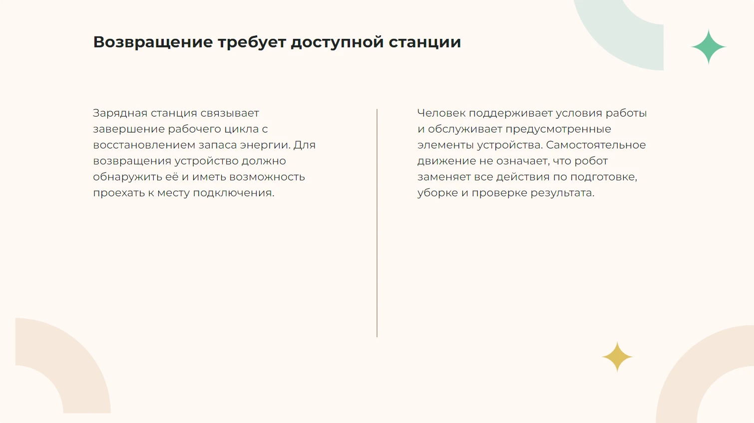 Возвращение требует доступной станции