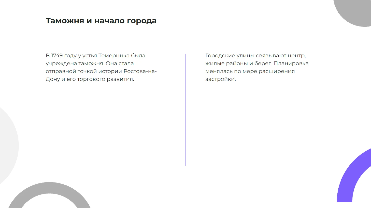 Таможня и начало города