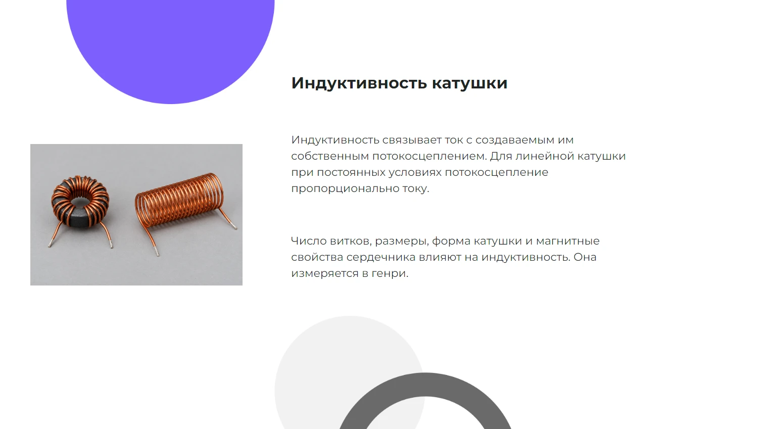 Индуктивность катушки