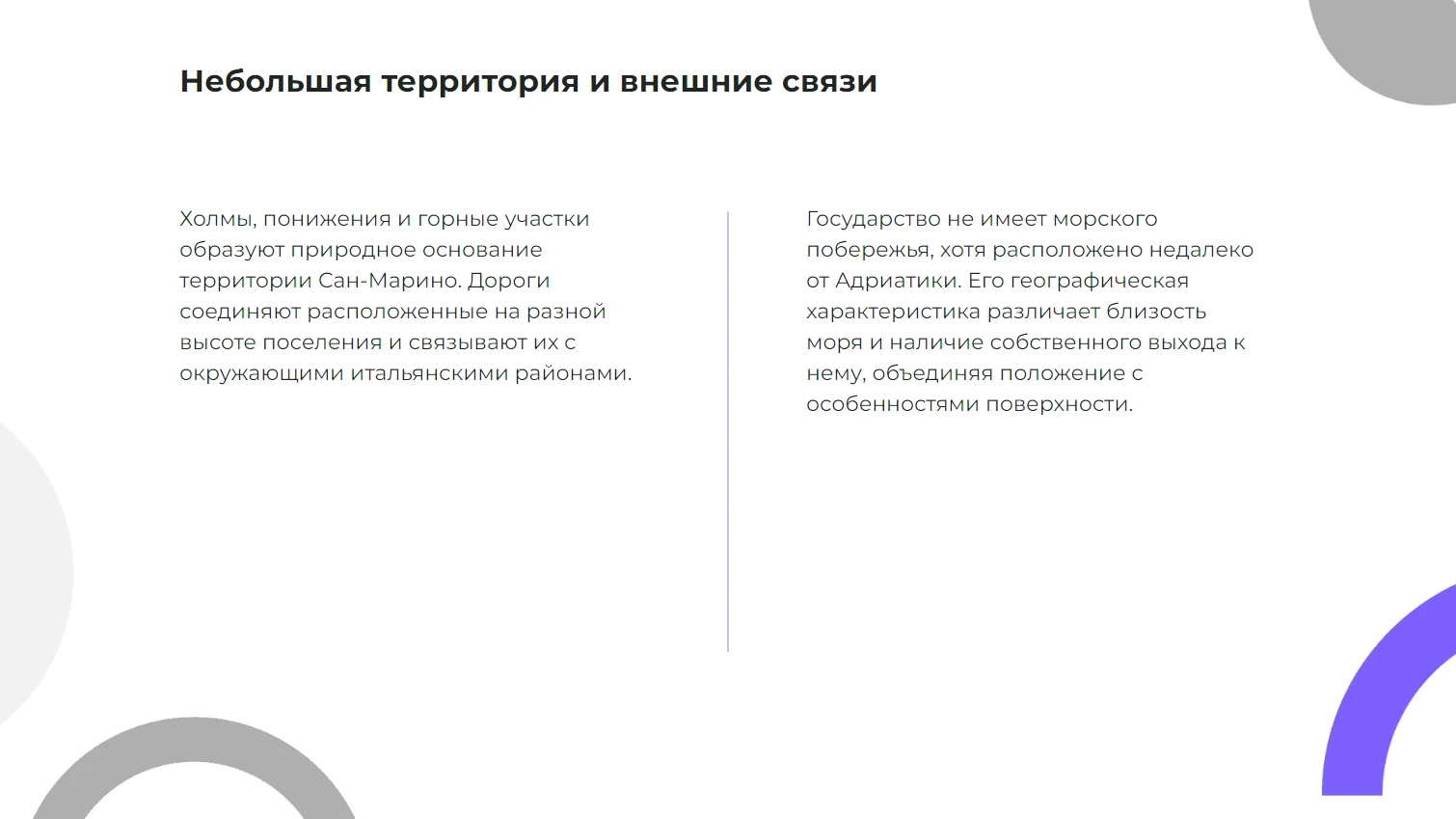 Небольшая территория и внешние связи