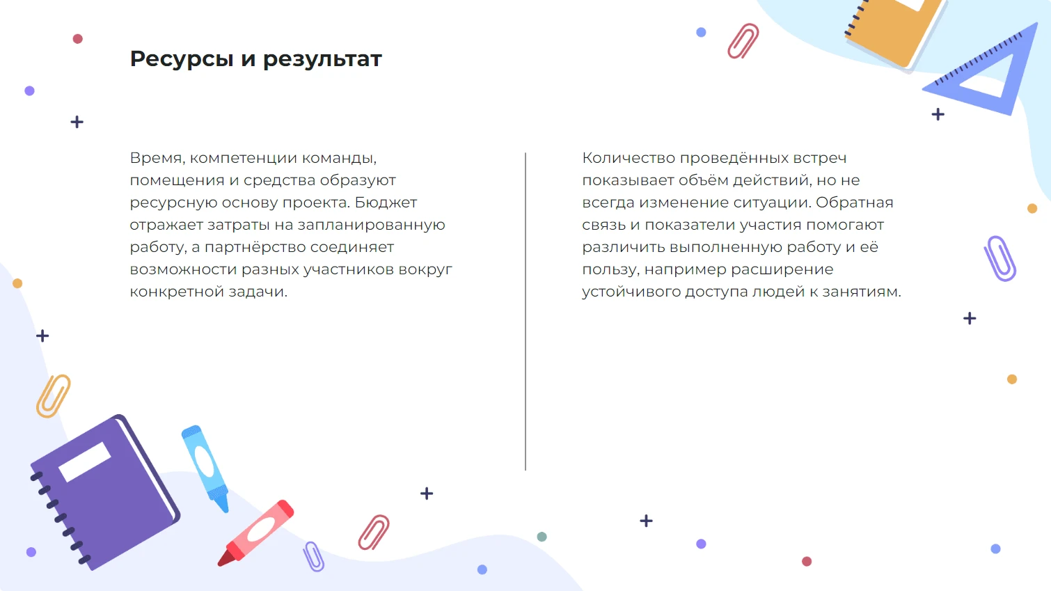 Ресурсы и результат