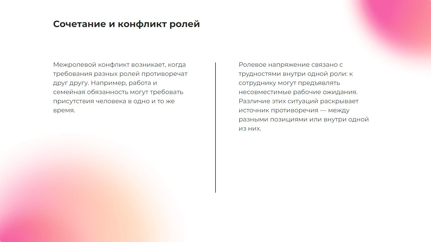 Сочетание и конфликт ролей