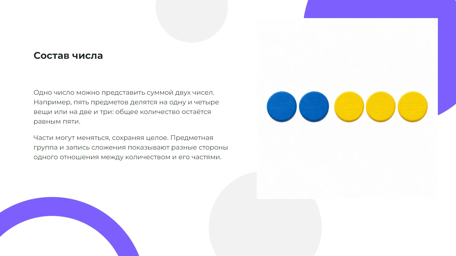 Состав числа — готовая презентация по математике