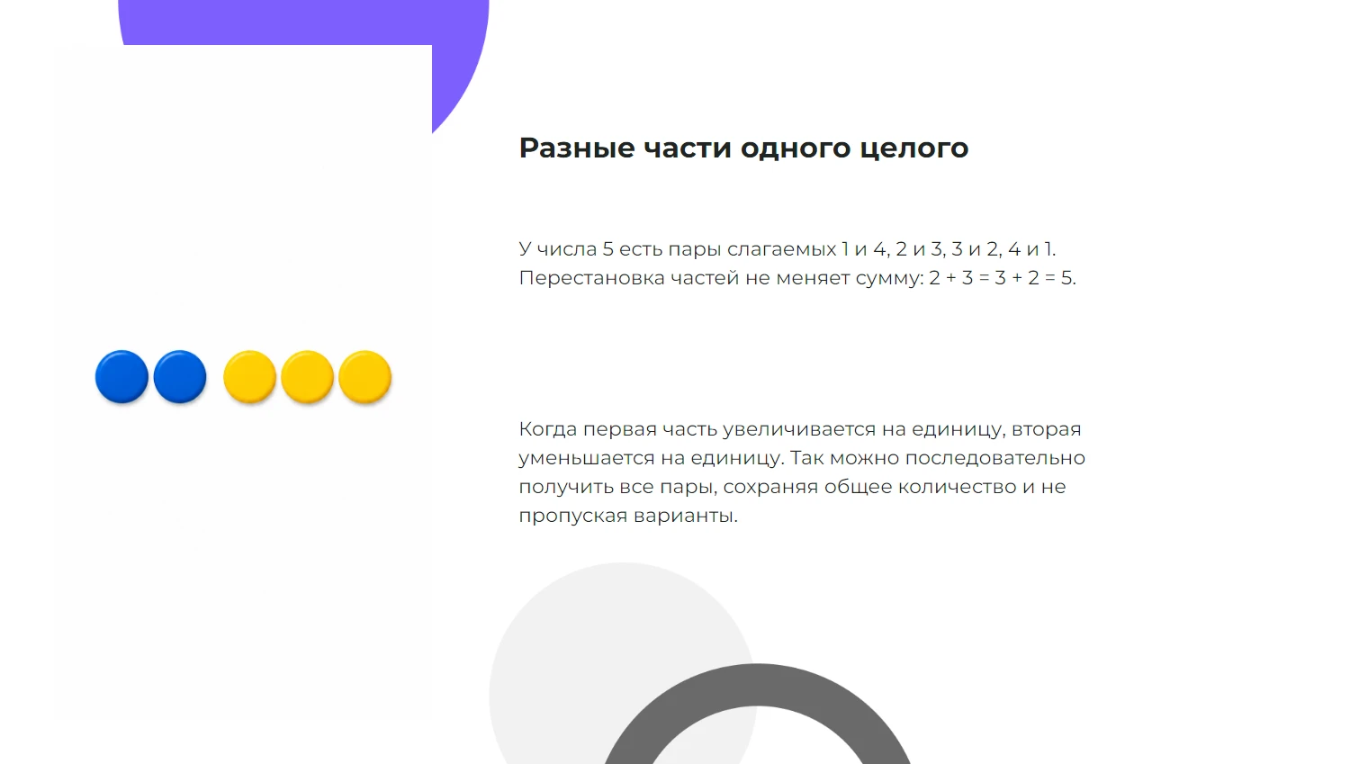Разные части одного целого
