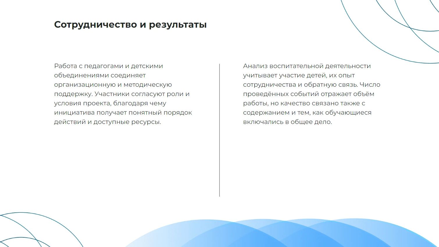 Сотрудничество и результаты