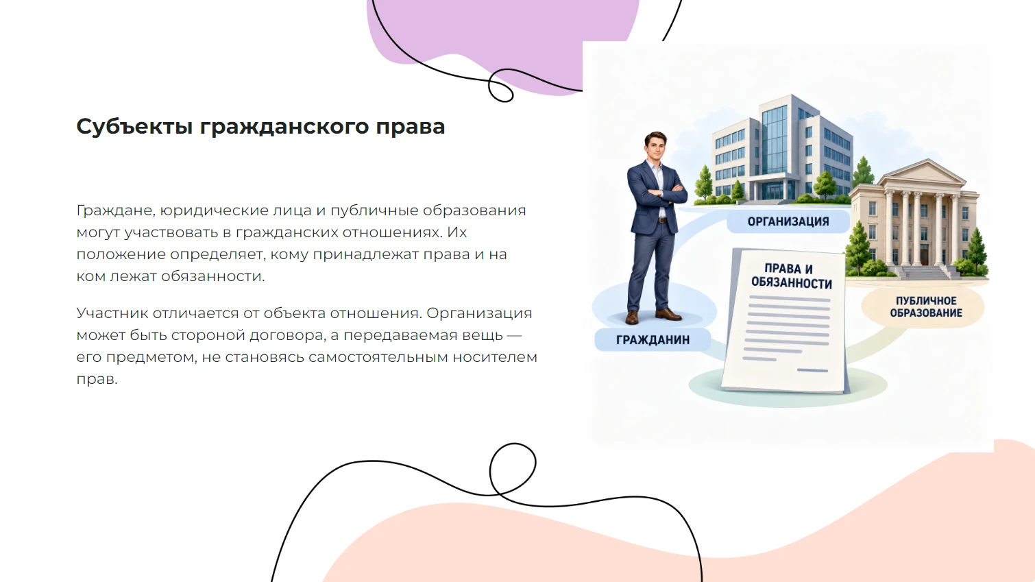 Субъекты гражданского права