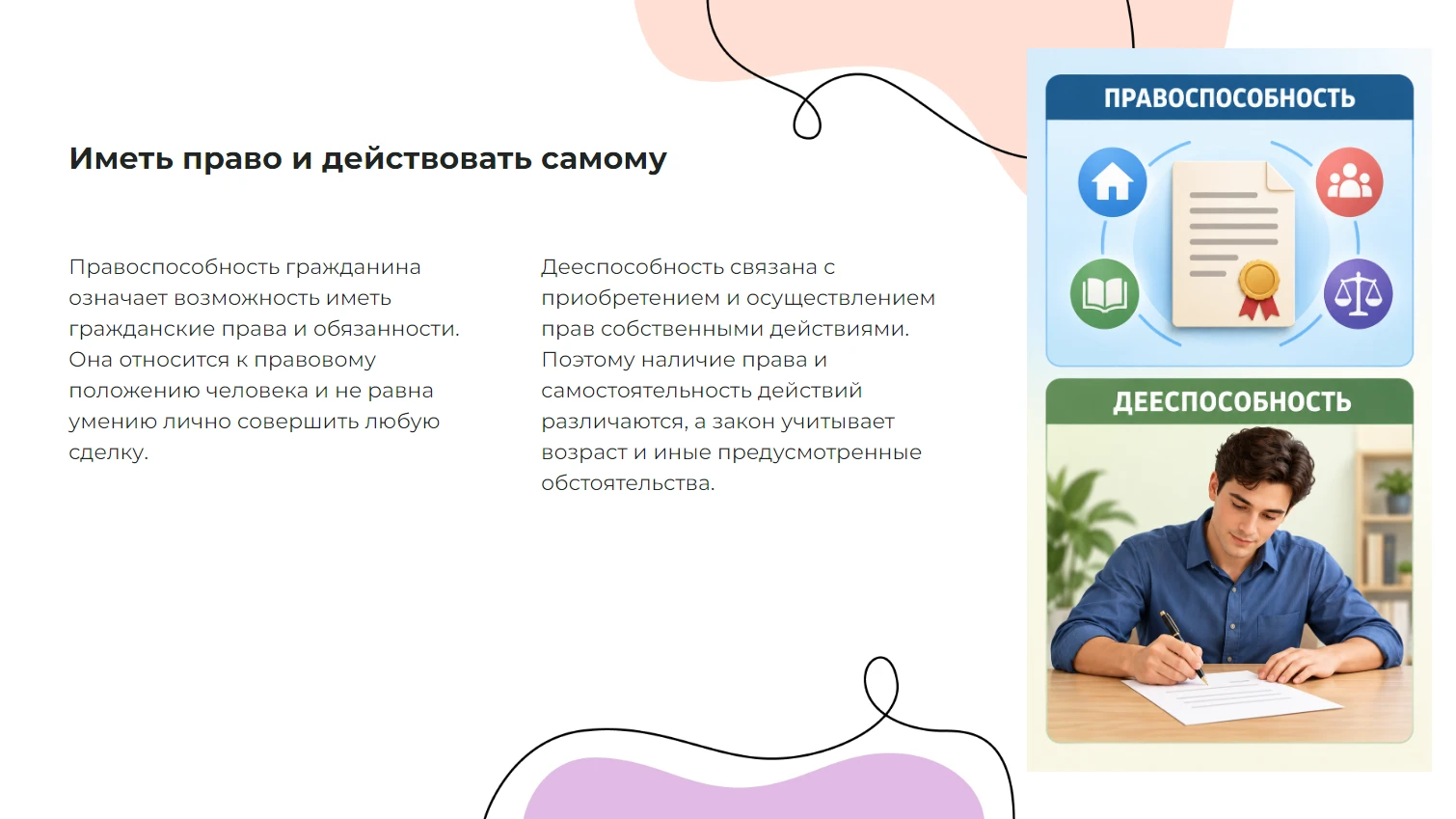 Иметь право и действовать самому