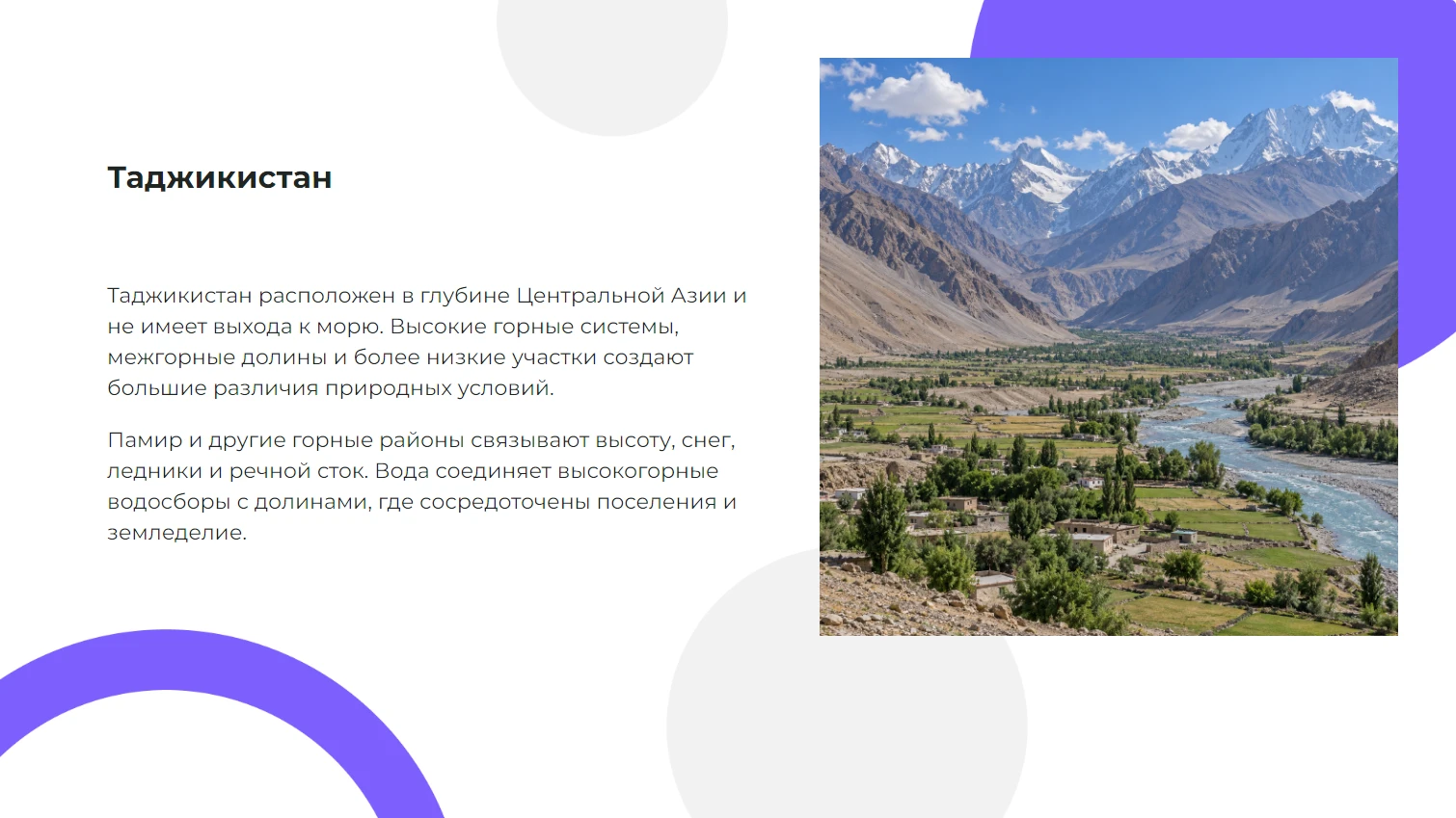 Таджикистан - готовая презентация по географии