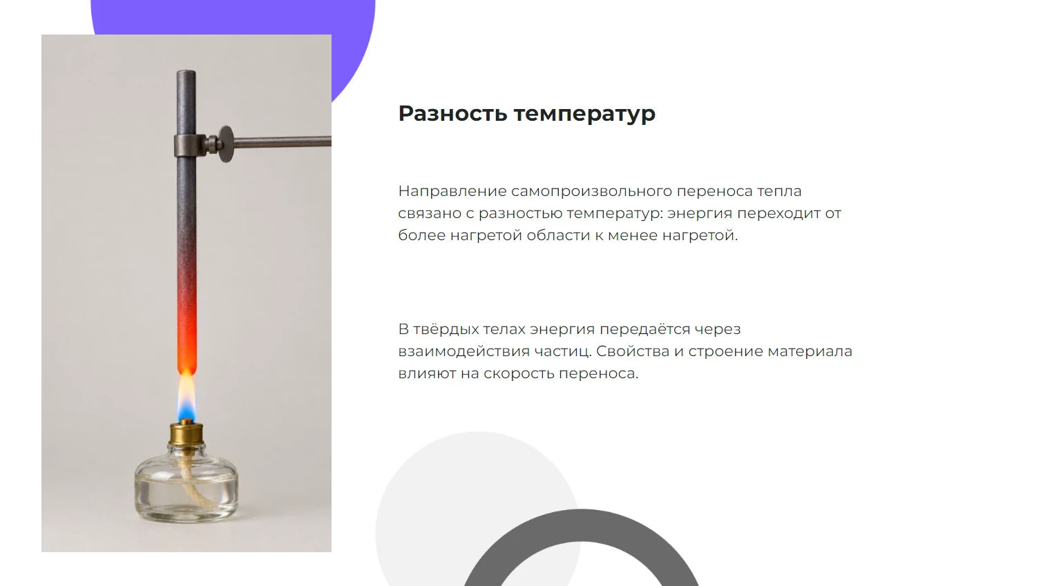Разность температур