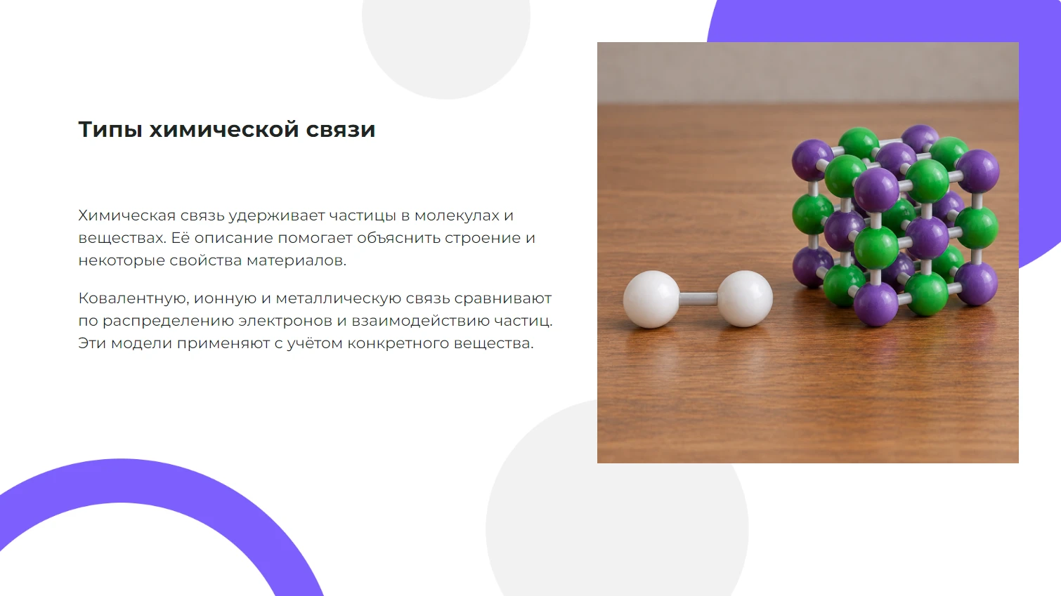 Типы химической связи