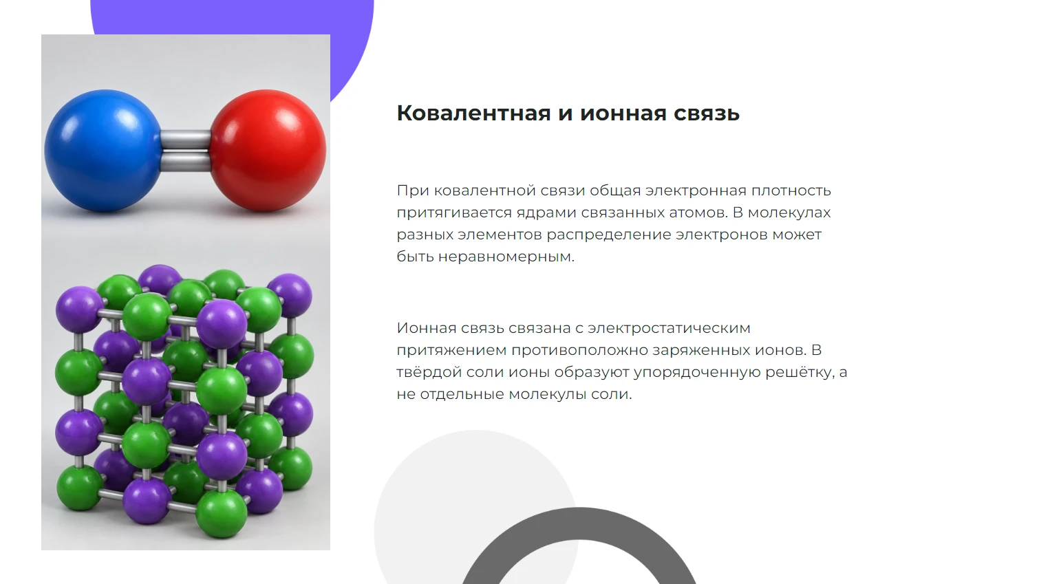 Ковалентная и ионная связь