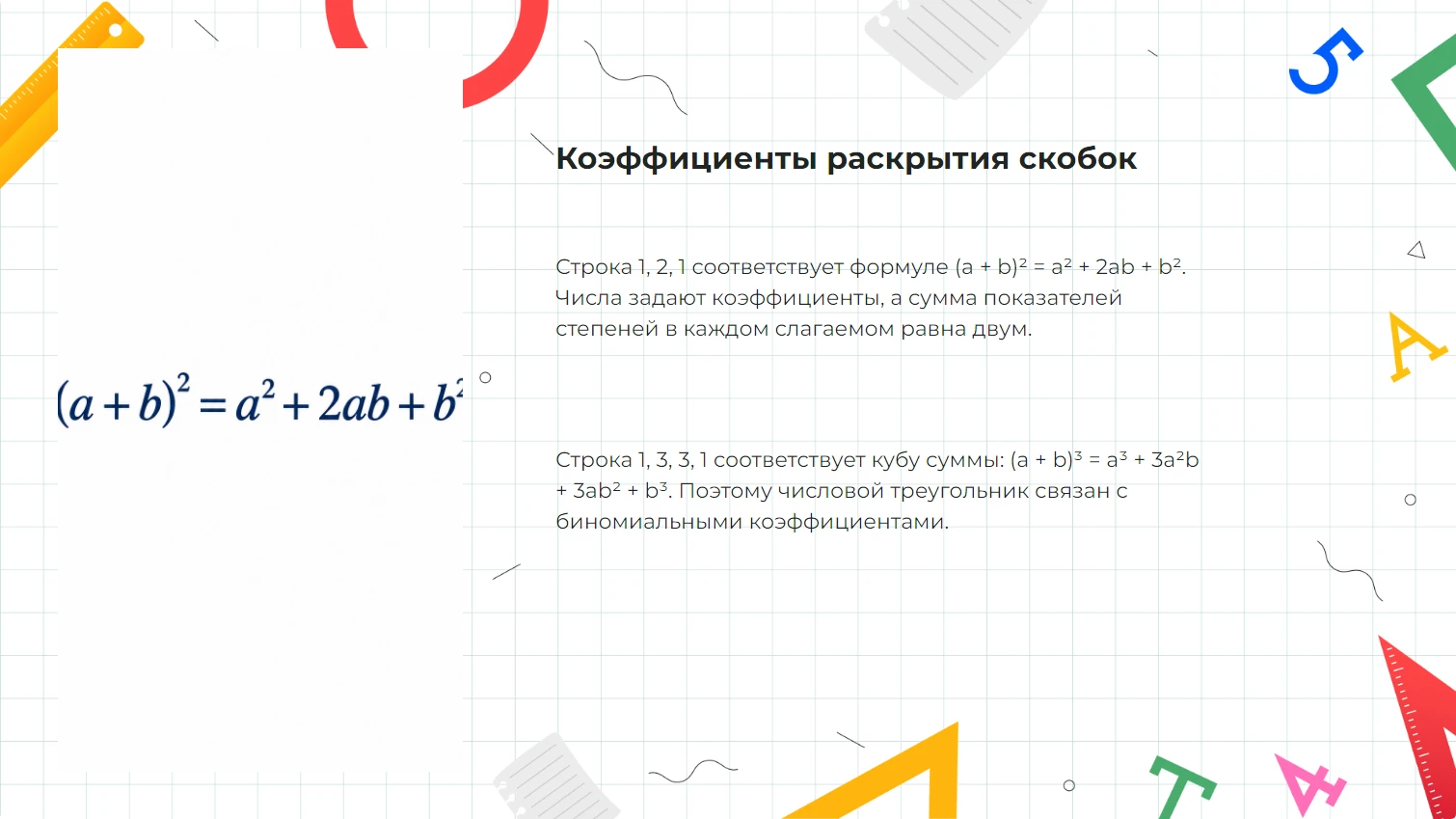 Коэффициенты раскрытия скобок