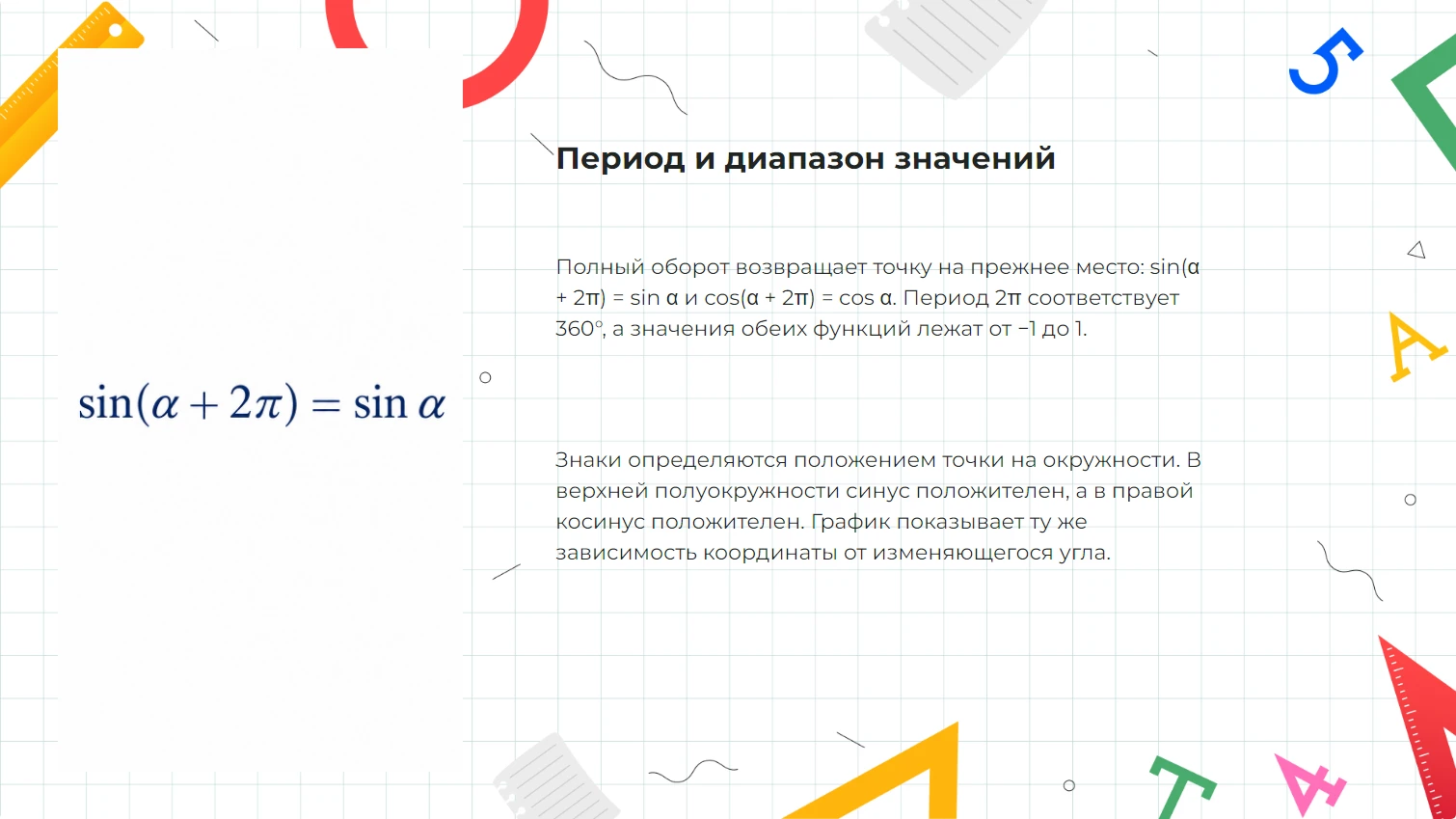Период и диапазон значений