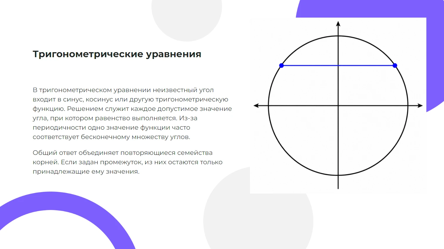 Тригонометрические уравнения — готовая презентация по математике