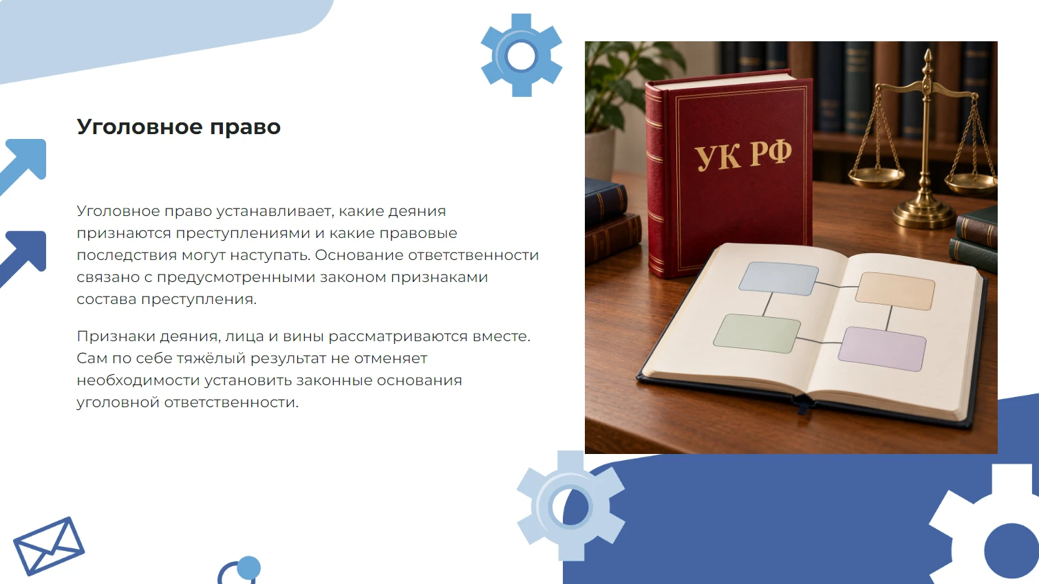 Уголовное право - готовая презентация