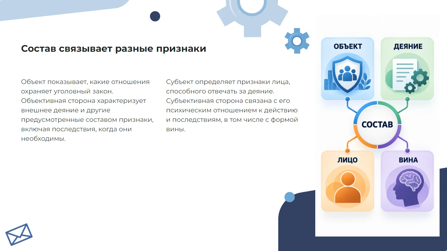 Состав связывает разные признаки