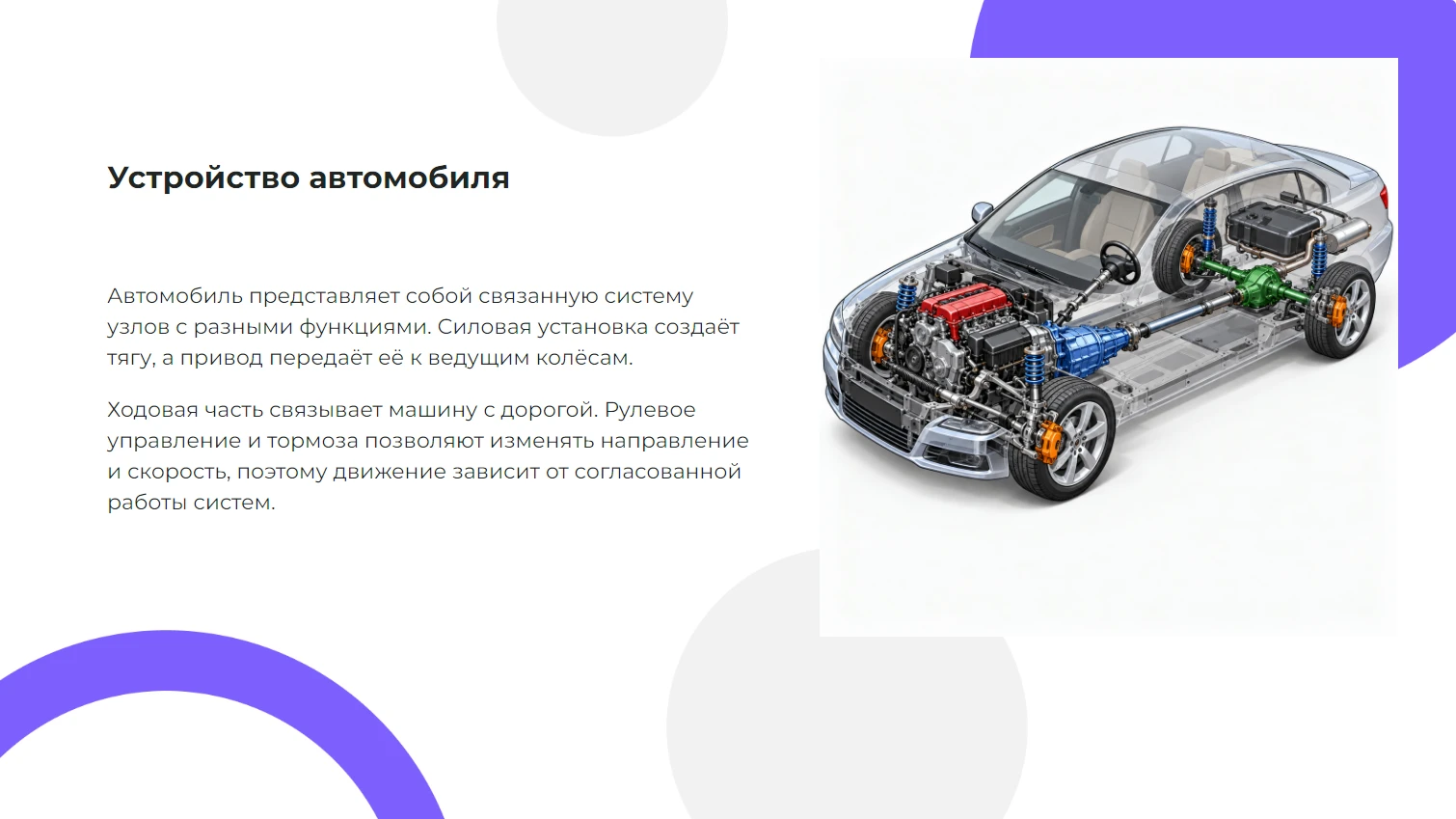 Устройство автомобиля - готовая презентация