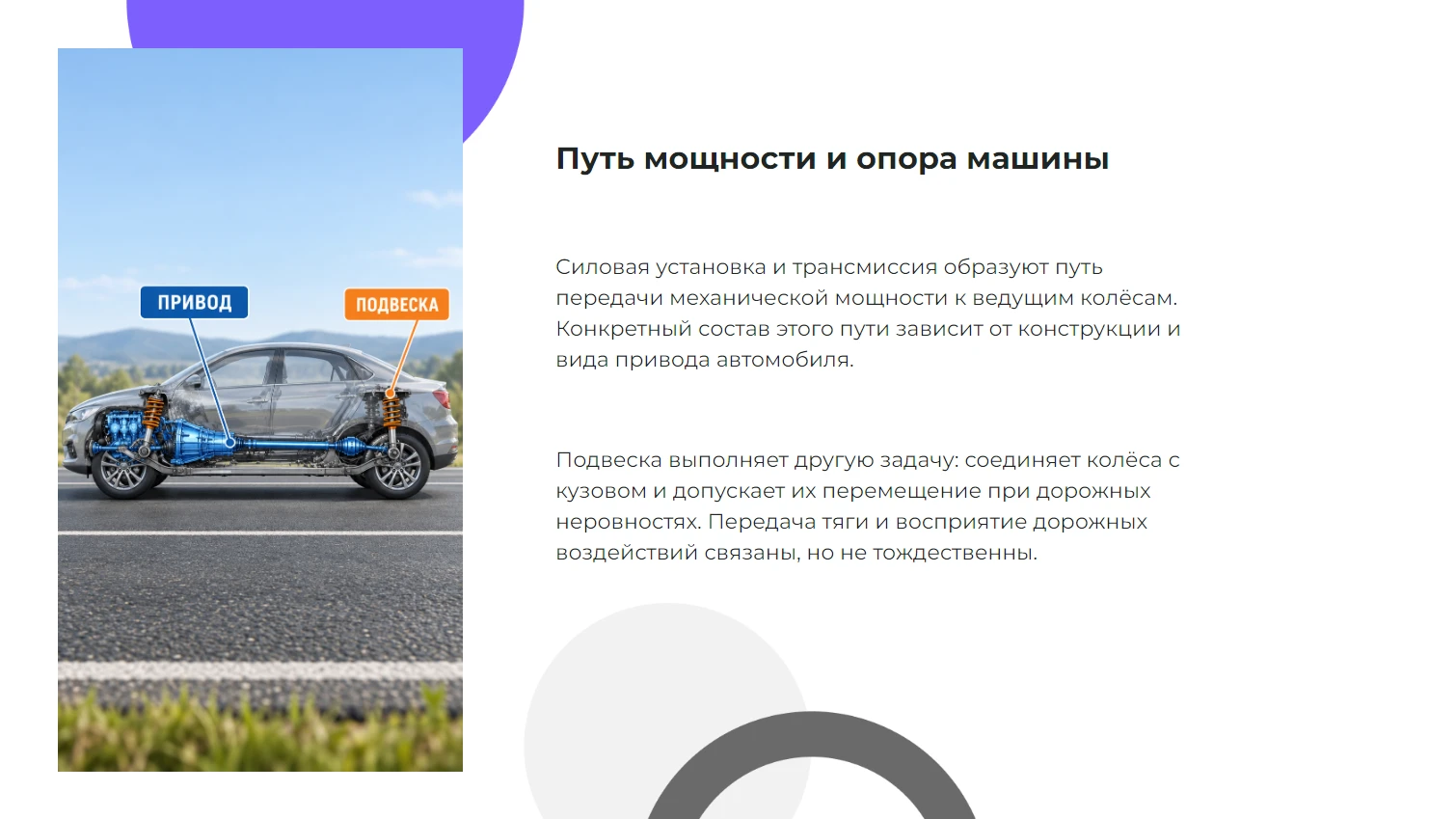 Путь мощности и опора машины