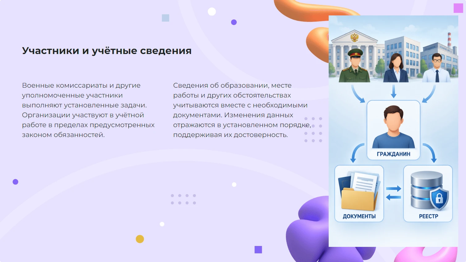 Участники и учётные сведения