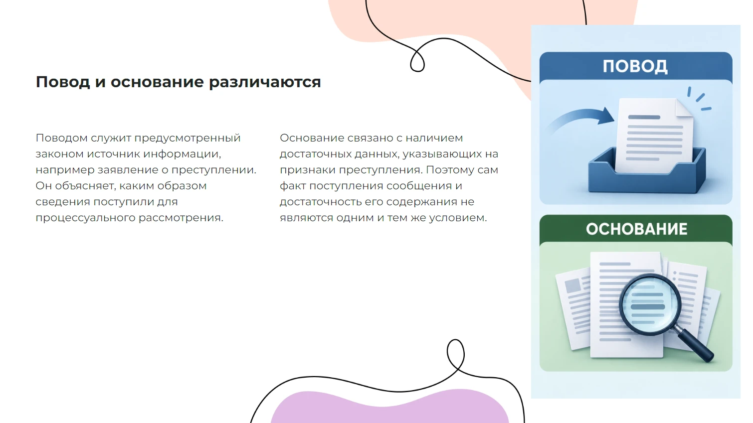 Повод и основание различаются