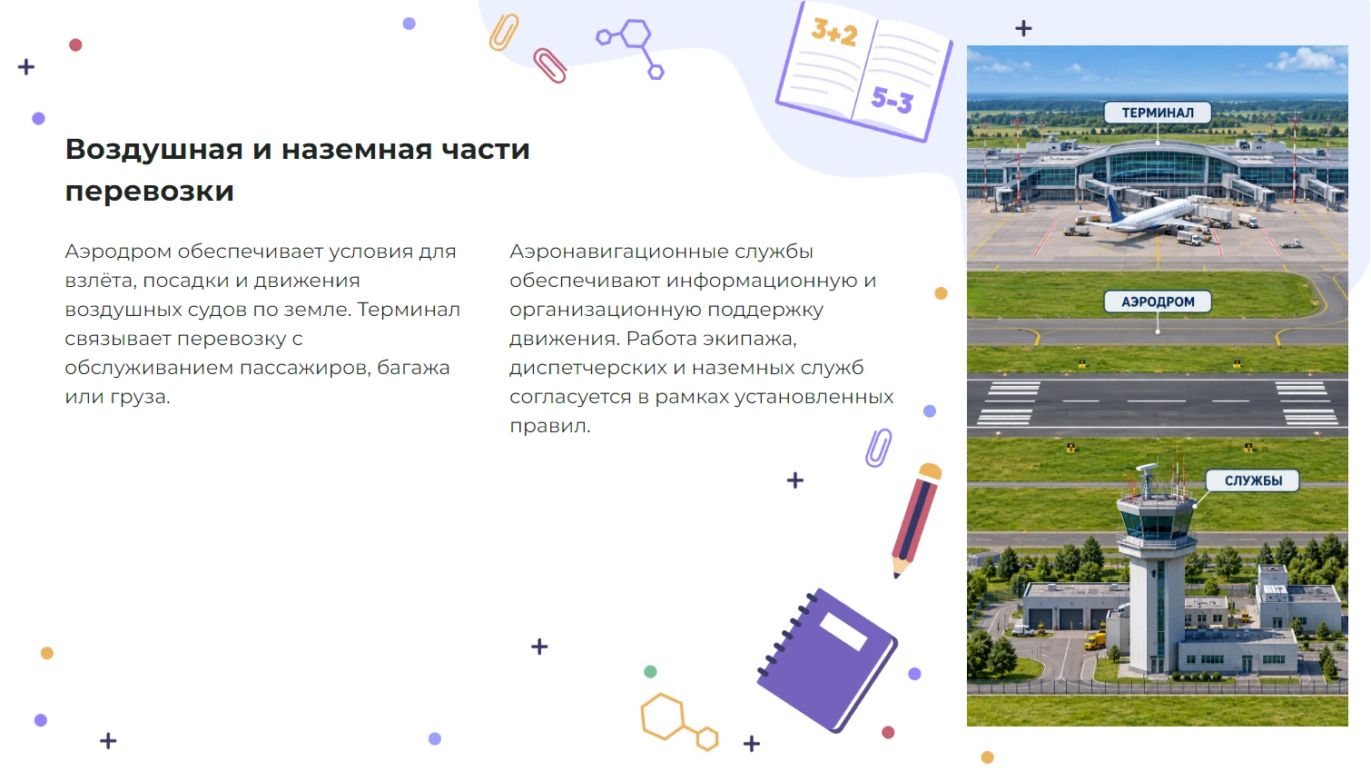 Воздушная и наземная части перевозки