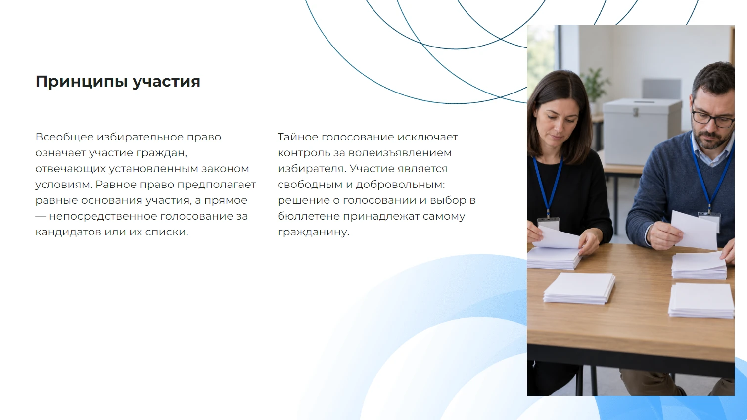 Принципы участия